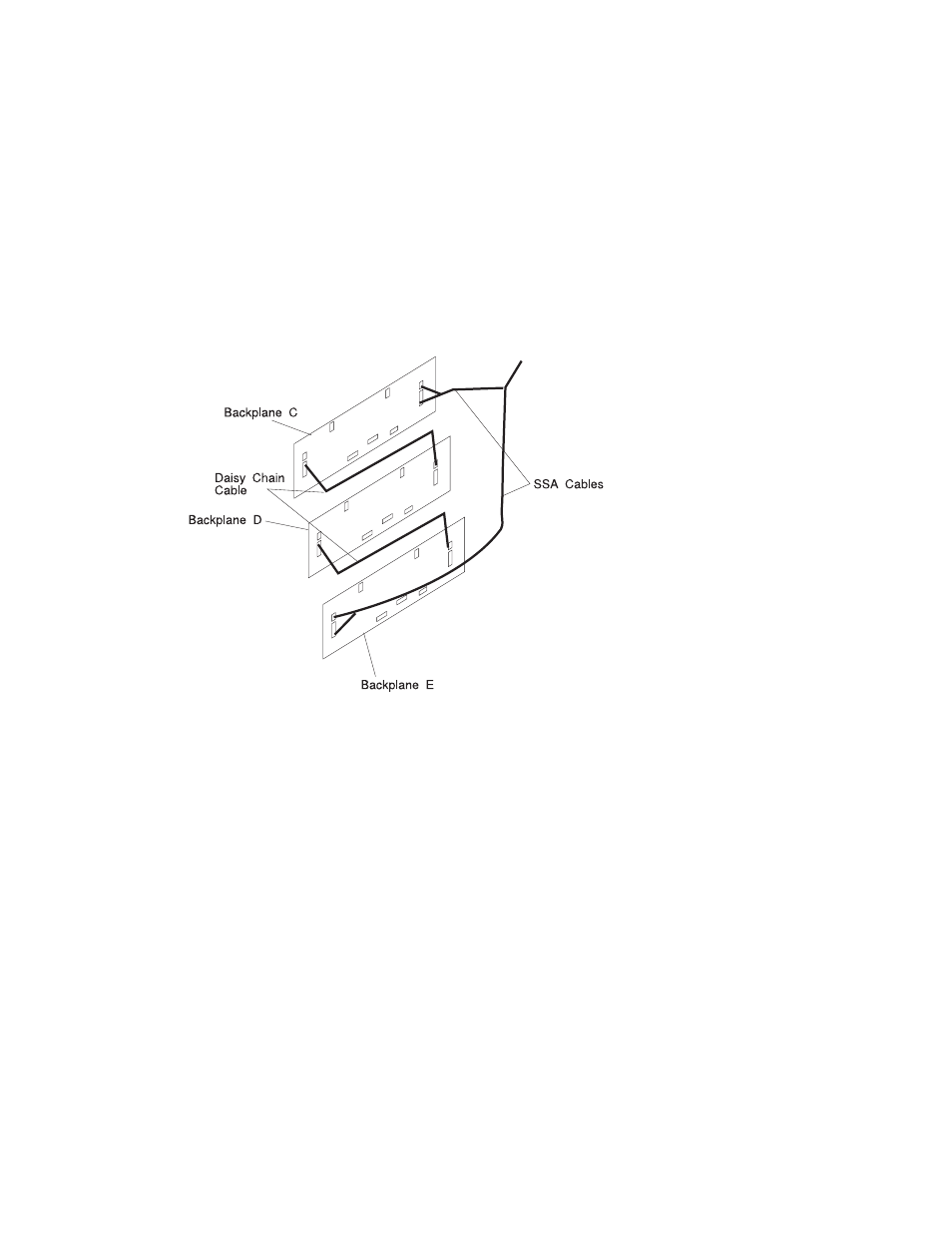 IBM F50 RS/6000 7025 User Manual | Page 224 / 364