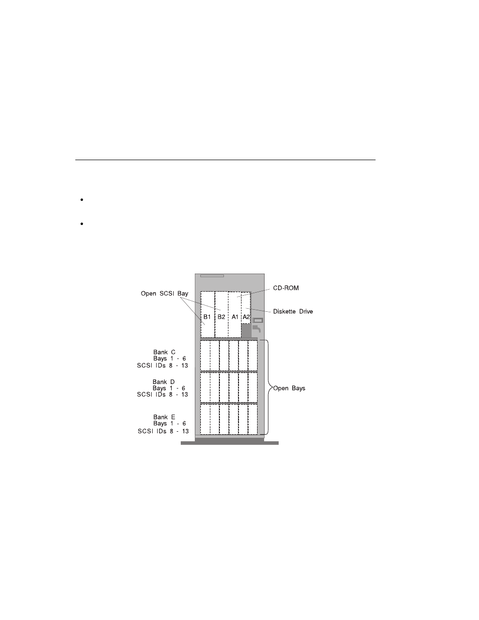 IBM F50 RS/6000 7025 User Manual | Page 225 / 364