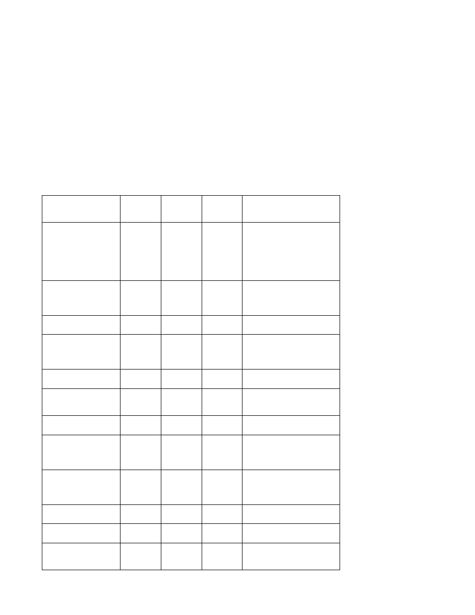 Additional communication attributes | IBM F50 RS/6000 7025 User Manual | Page 252 / 364