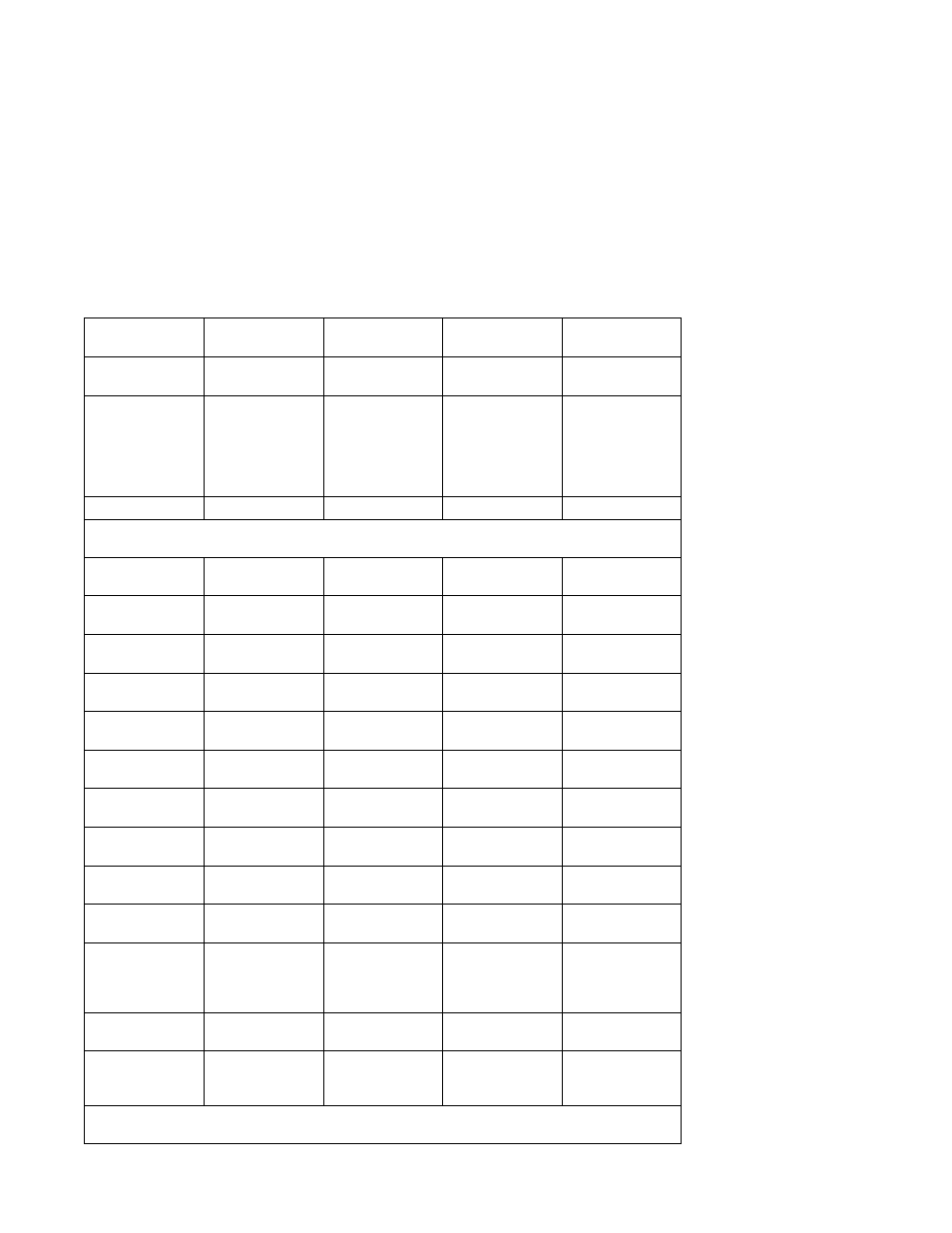 IBM F50 RS/6000 7025 User Manual | Page 262 / 364