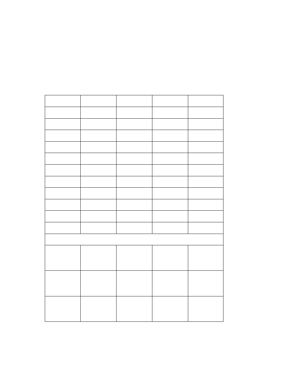 IBM F50 RS/6000 7025 User Manual | Page 263 / 364