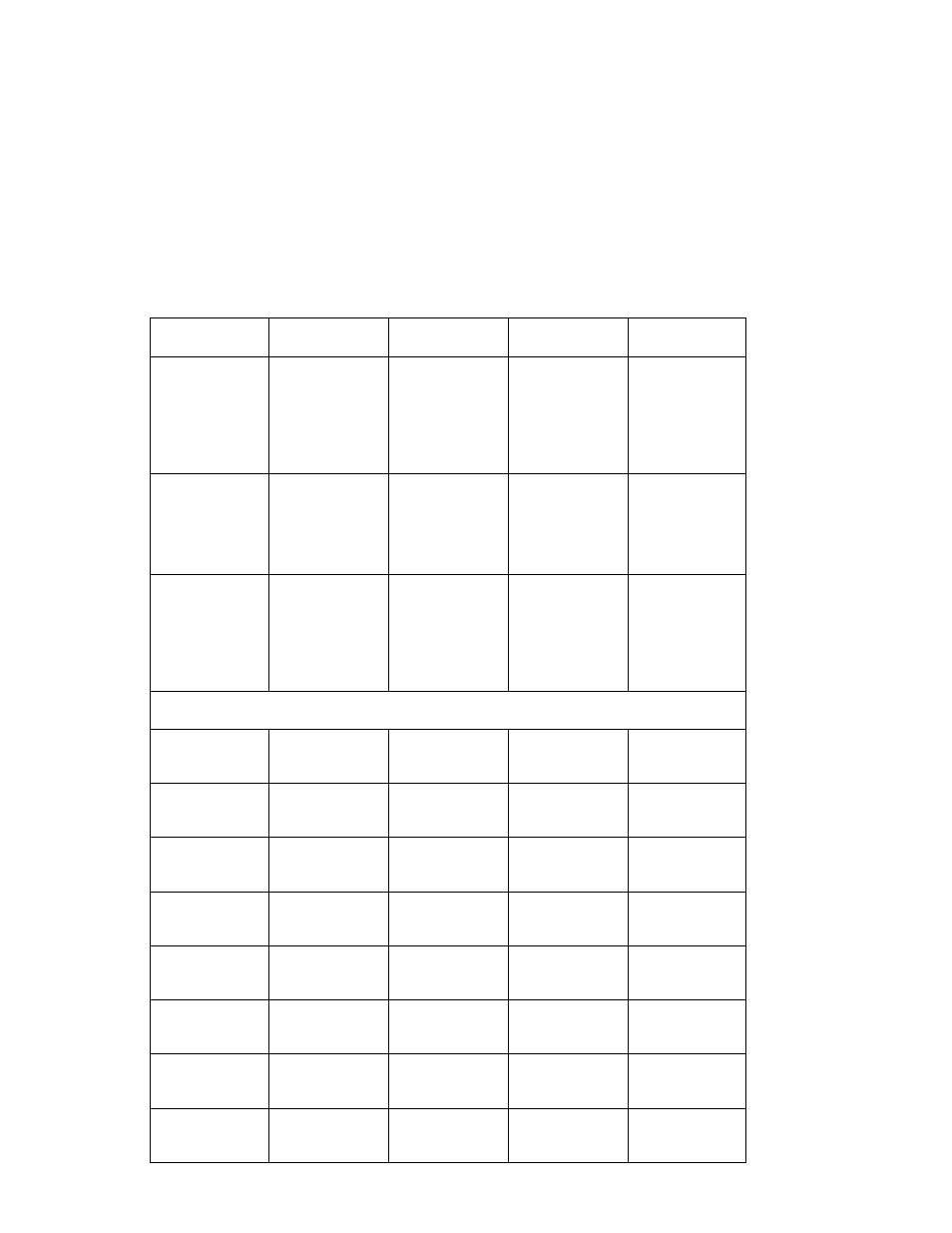 IBM F50 RS/6000 7025 User Manual | Page 265 / 364