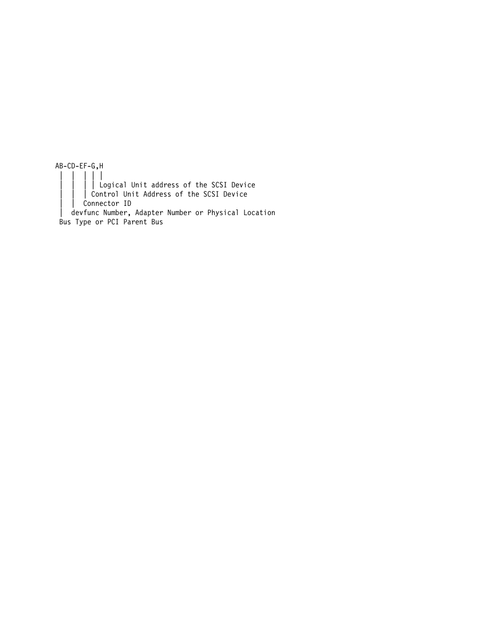 IBM F50 RS/6000 7025 User Manual | Page 268 / 364