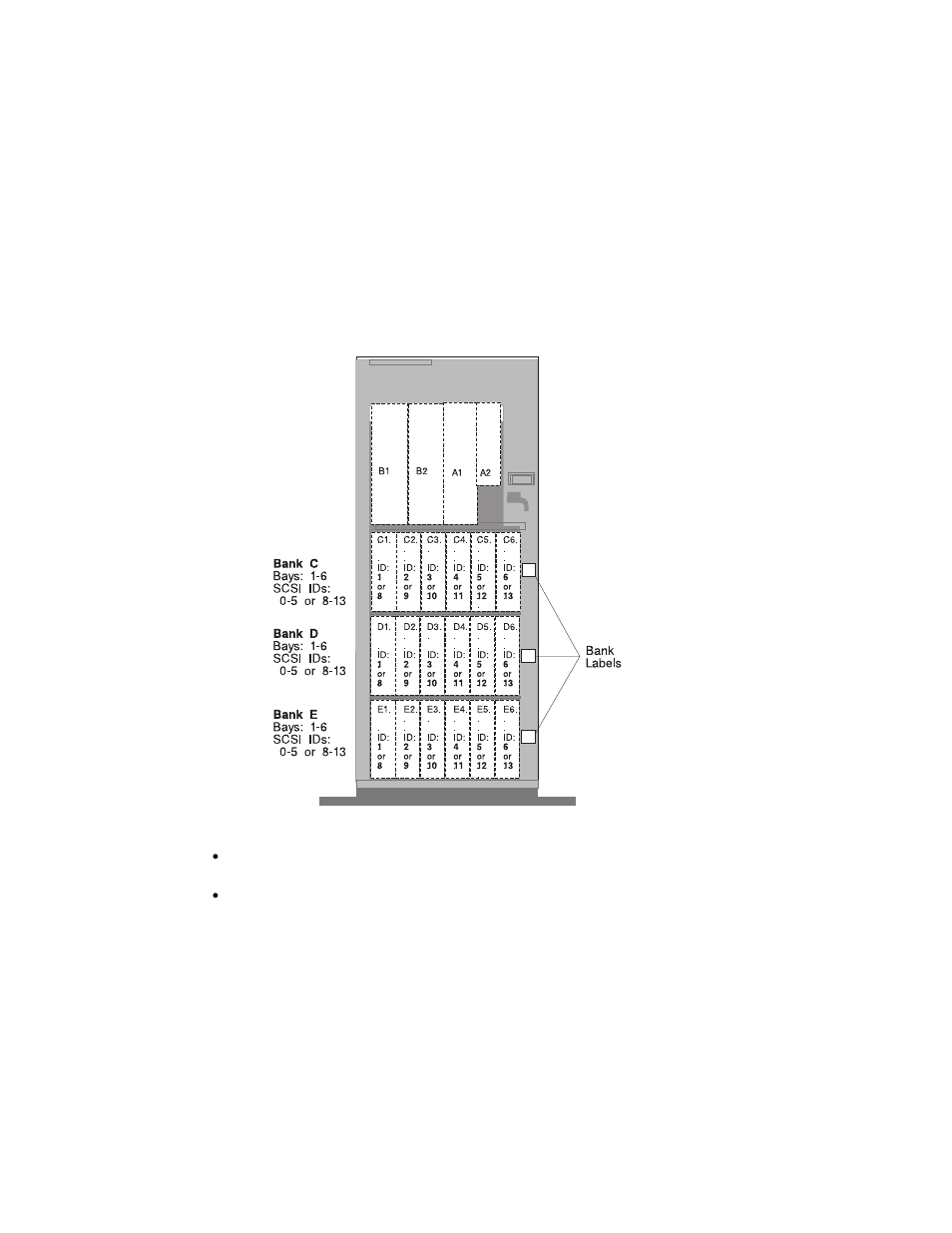 IBM F50 RS/6000 7025 User Manual | Page 317 / 364