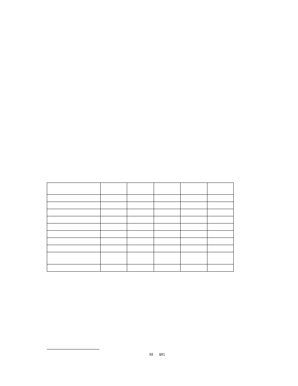 Examples, Customizing the modem configuration files | IBM F50 RS/6000 7025 User Manual | Page 329 / 364