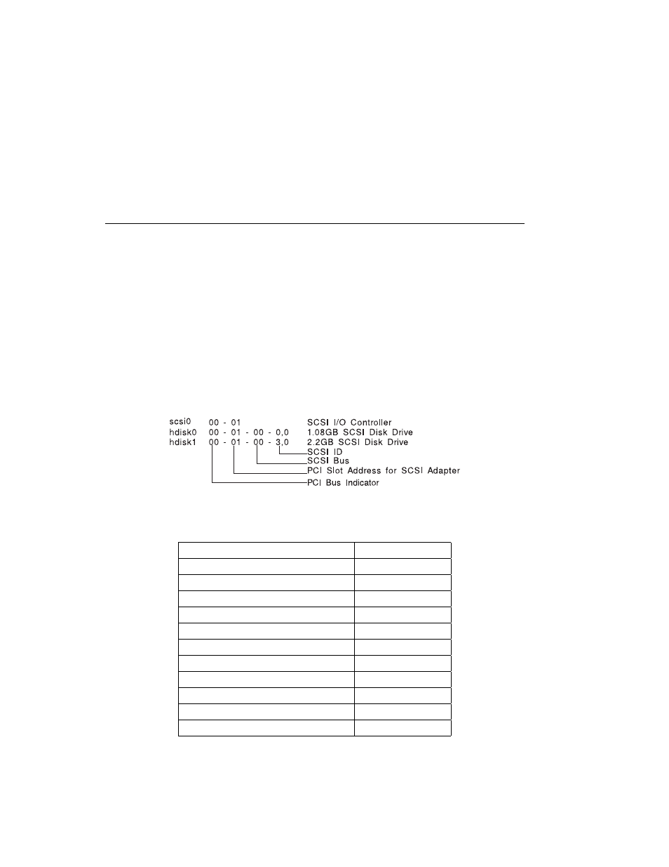 Using the hot swap disk drives | IBM F50 RS/6000 7025 User Manual | Page 41 / 364