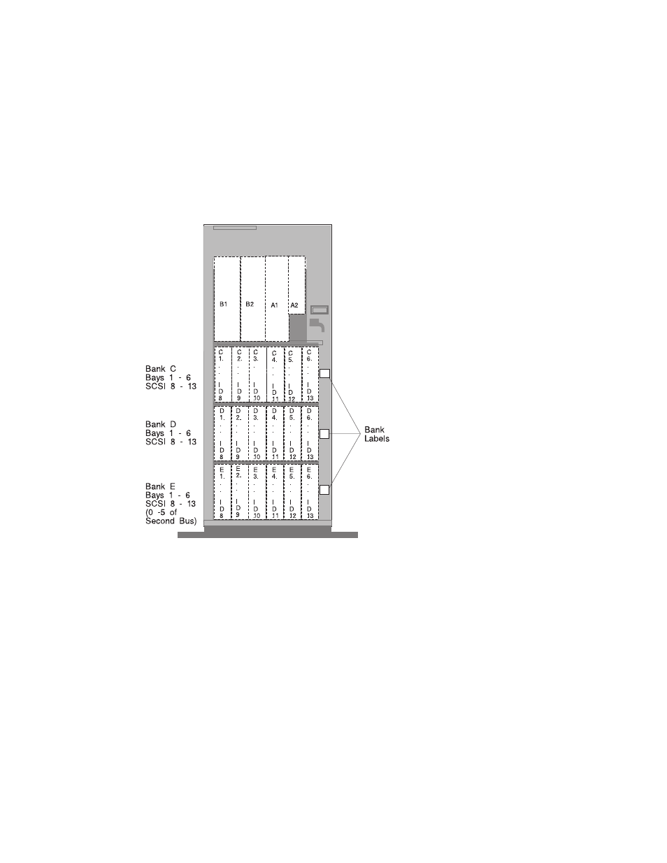 IBM F50 RS/6000 7025 User Manual | Page 42 / 364