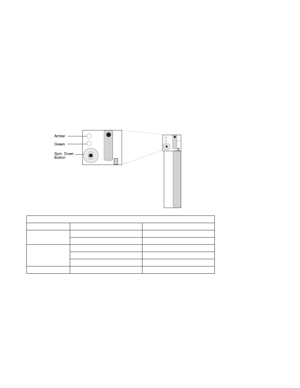 Disk drive status led states scsi disk drives | IBM F50 RS/6000 7025 User Manual | Page 44 / 364