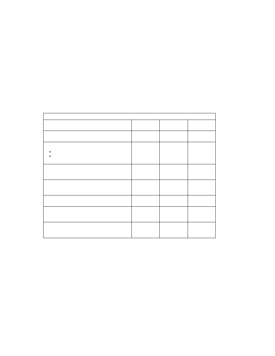 Status light states | IBM F50 RS/6000 7025 User Manual | Page 51 / 364