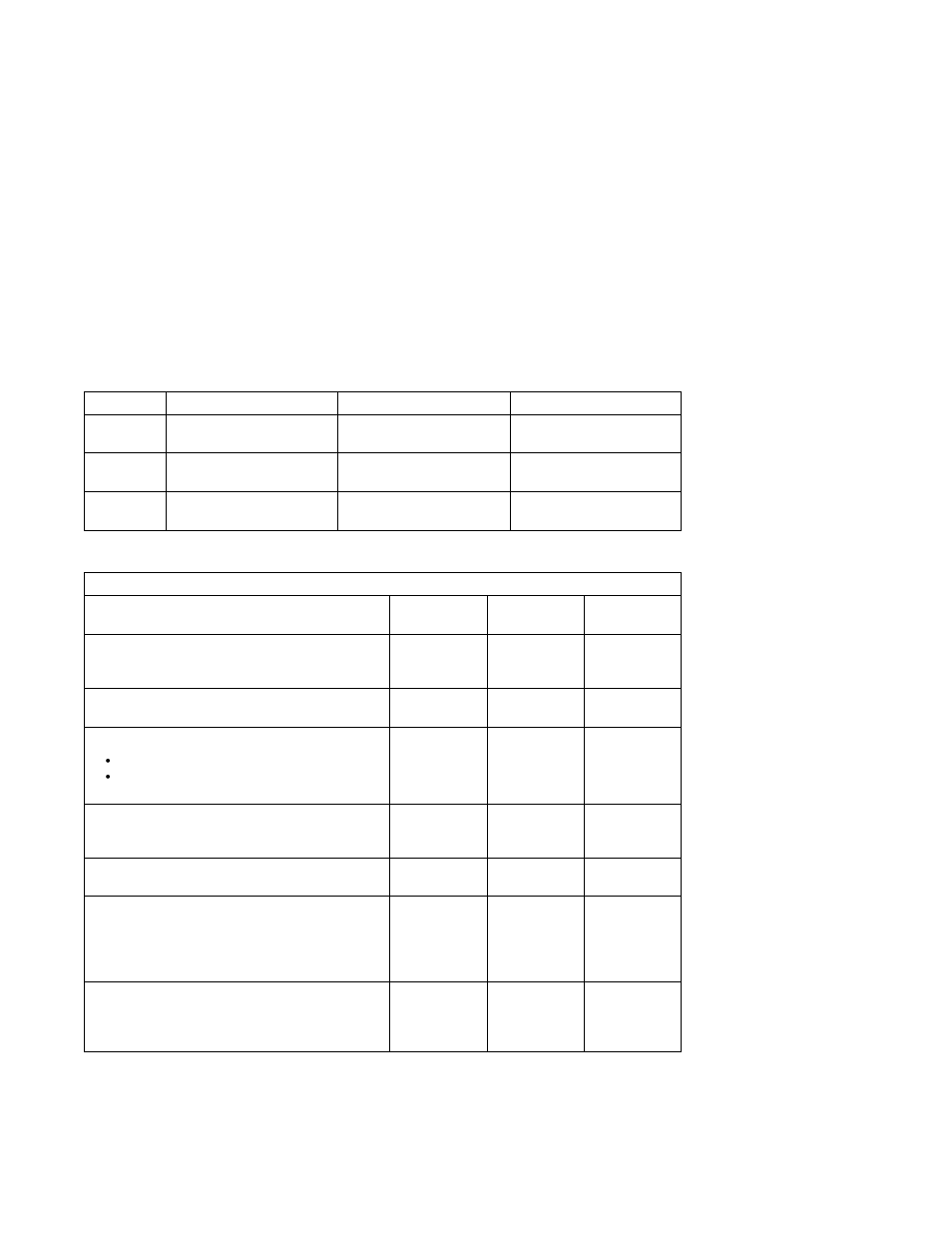 Status light states | IBM F50 RS/6000 7025 User Manual | Page 64 / 364