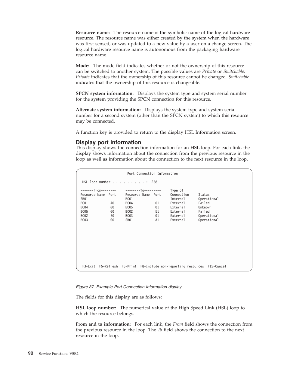Display port information | IBM VERSION 5 SY44-5902-05 User Manual | Page 104 / 358