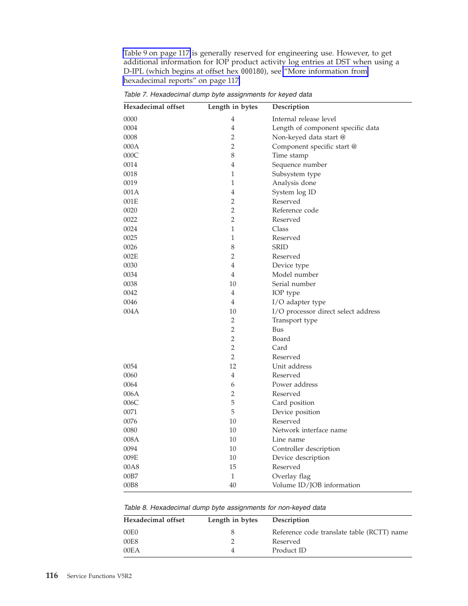 IBM VERSION 5 SY44-5902-05 User Manual | Page 130 / 358
