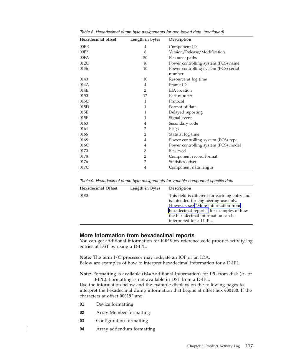 More information from hexadecimal reports | IBM VERSION 5 SY44-5902-05 User Manual | Page 131 / 358