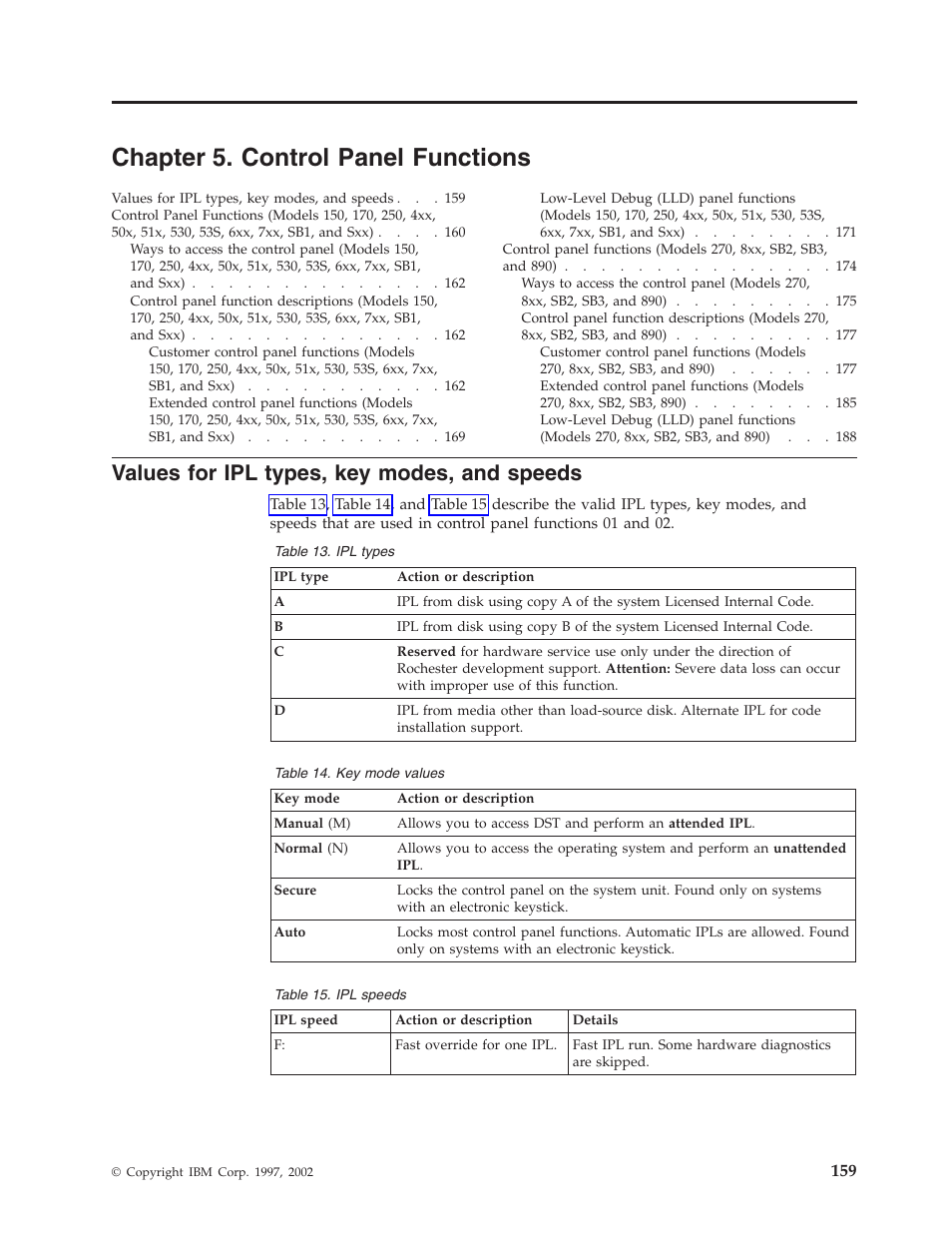 Chapter 5. control panel functions, Values for ipl types, key modes, and speeds | IBM VERSION 5 SY44-5902-05 User Manual | Page 173 / 358