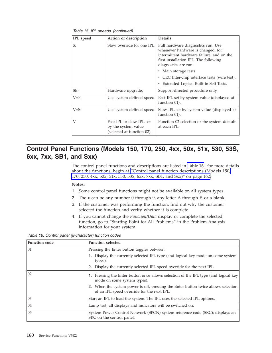IBM VERSION 5 SY44-5902-05 User Manual | Page 174 / 358