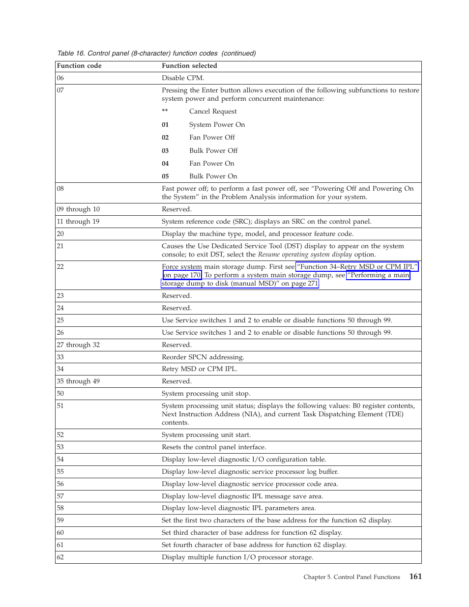 IBM VERSION 5 SY44-5902-05 User Manual | Page 175 / 358