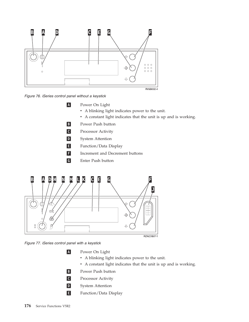 IBM VERSION 5 SY44-5902-05 User Manual | Page 190 / 358