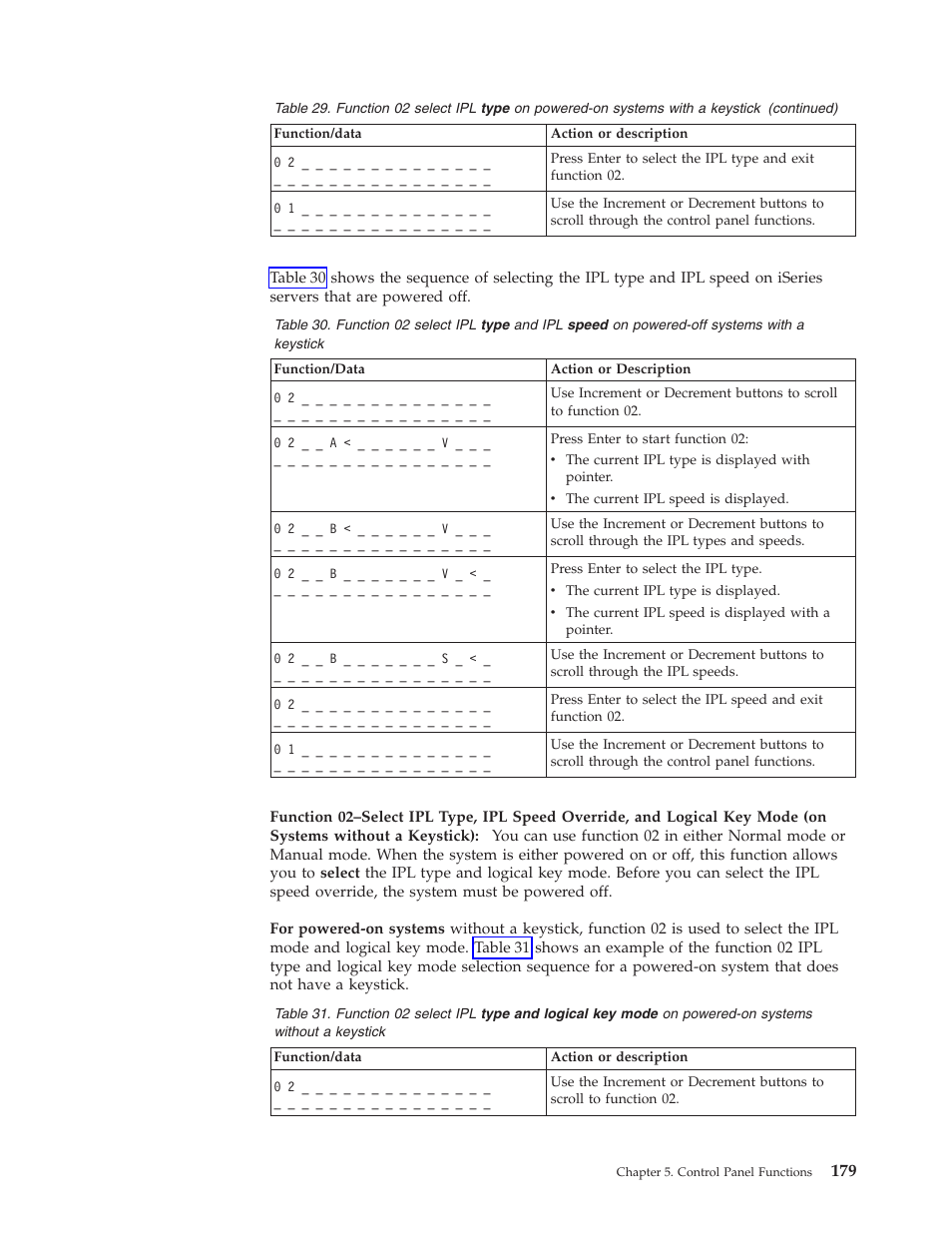 IBM VERSION 5 SY44-5902-05 User Manual | Page 193 / 358