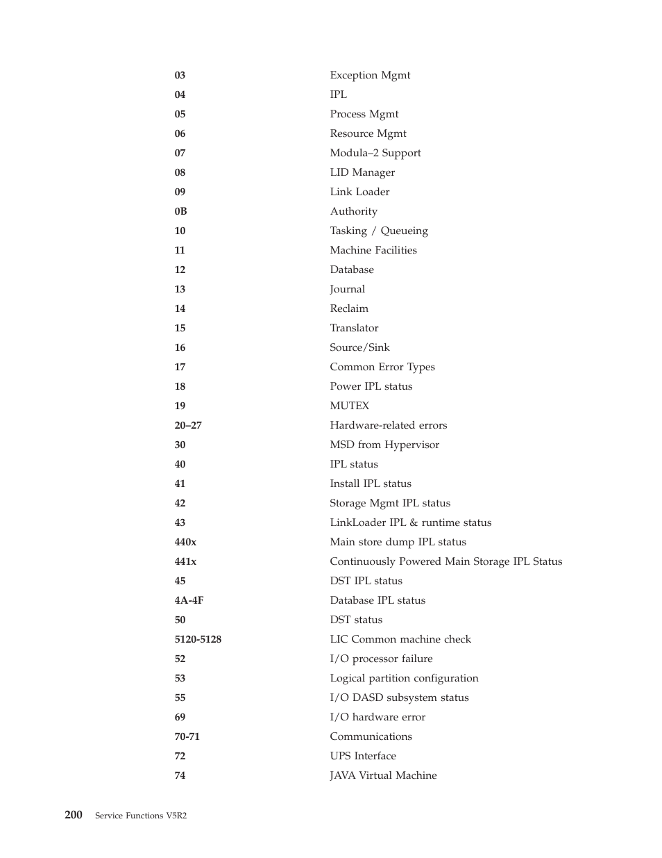 IBM VERSION 5 SY44-5902-05 User Manual | Page 214 / 358