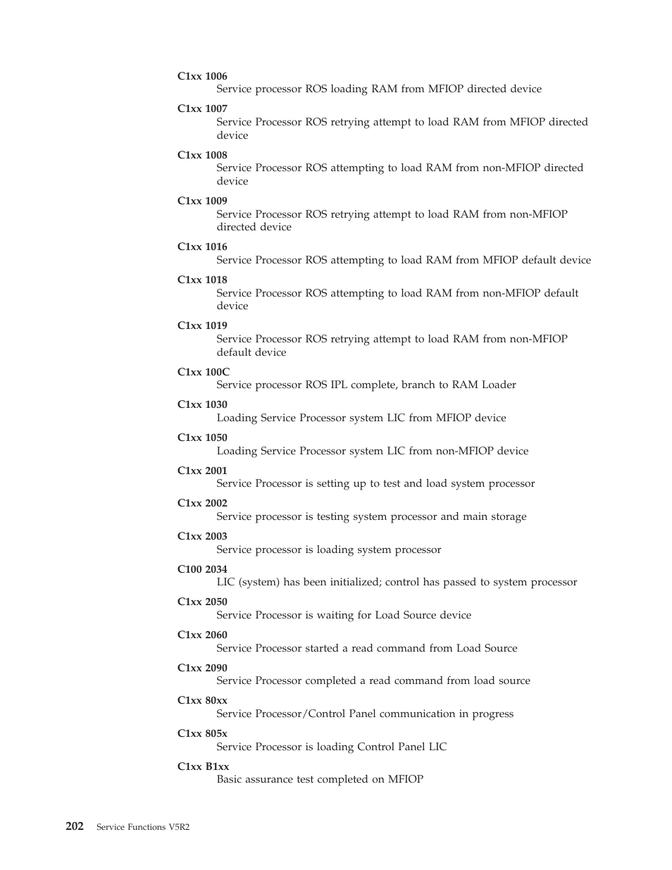 IBM VERSION 5 SY44-5902-05 User Manual | Page 216 / 358