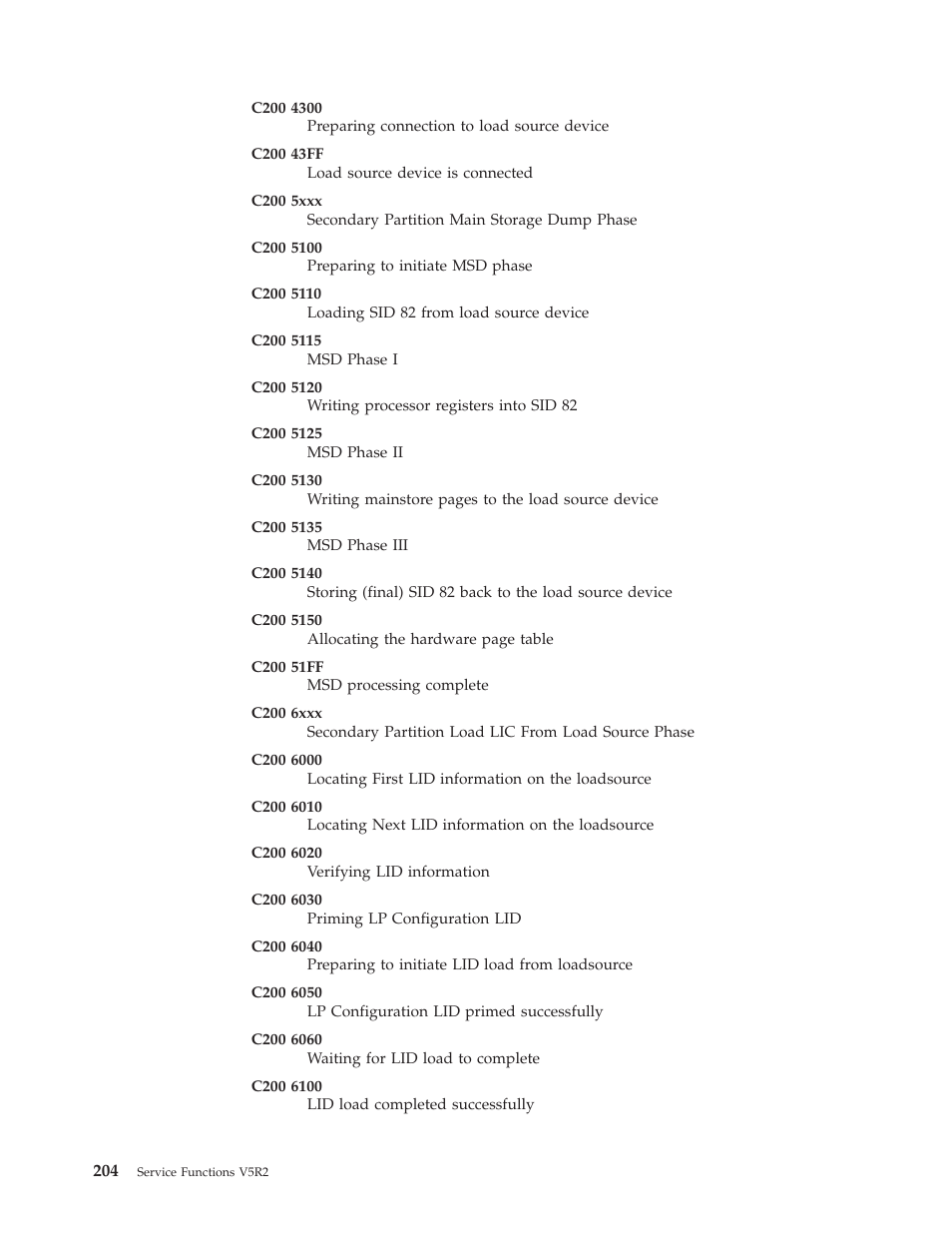 IBM VERSION 5 SY44-5902-05 User Manual | Page 218 / 358
