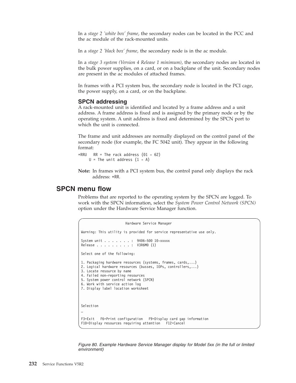 Spcn addressing, Spcn menu flow | IBM VERSION 5 SY44-5902-05 User Manual | Page 246 / 358