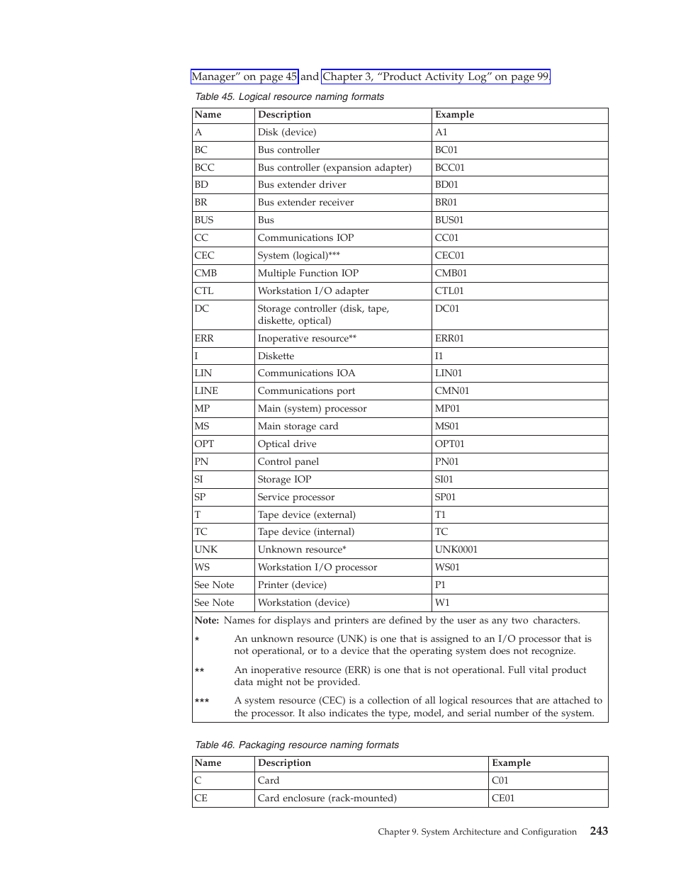 IBM VERSION 5 SY44-5902-05 User Manual | Page 257 / 358