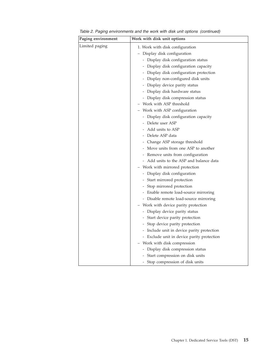 IBM VERSION 5 SY44-5902-05 User Manual | Page 29 / 358