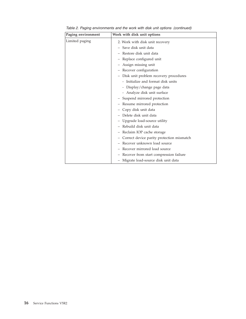 IBM VERSION 5 SY44-5902-05 User Manual | Page 30 / 358