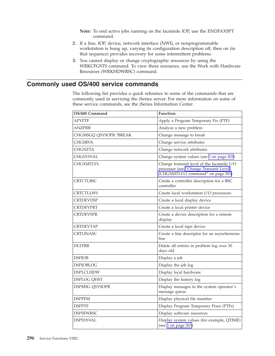 Commonly used os/400 service commands | IBM VERSION 5 SY44-5902-05 User Manual | Page 310 / 358