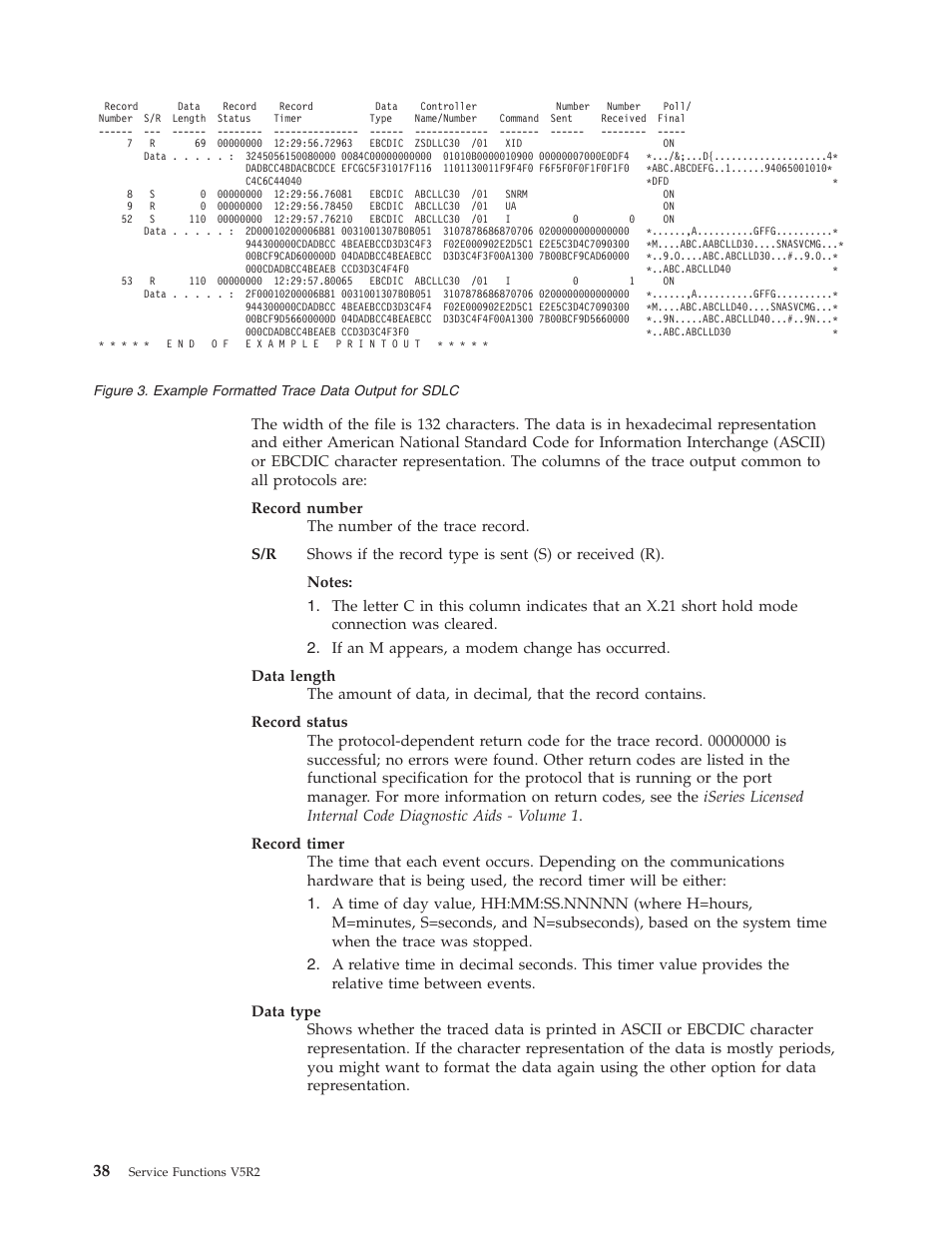 IBM VERSION 5 SY44-5902-05 User Manual | Page 52 / 358