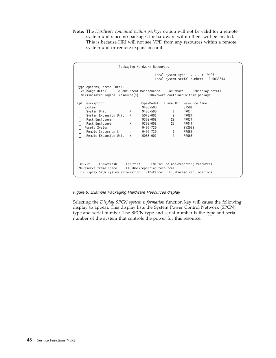 IBM VERSION 5 SY44-5902-05 User Manual | Page 62 / 358