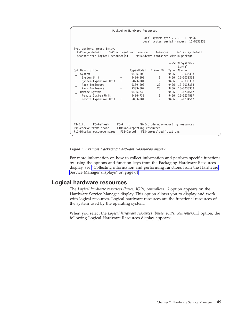 Logical hardware resources | IBM VERSION 5 SY44-5902-05 User Manual | Page 63 / 358