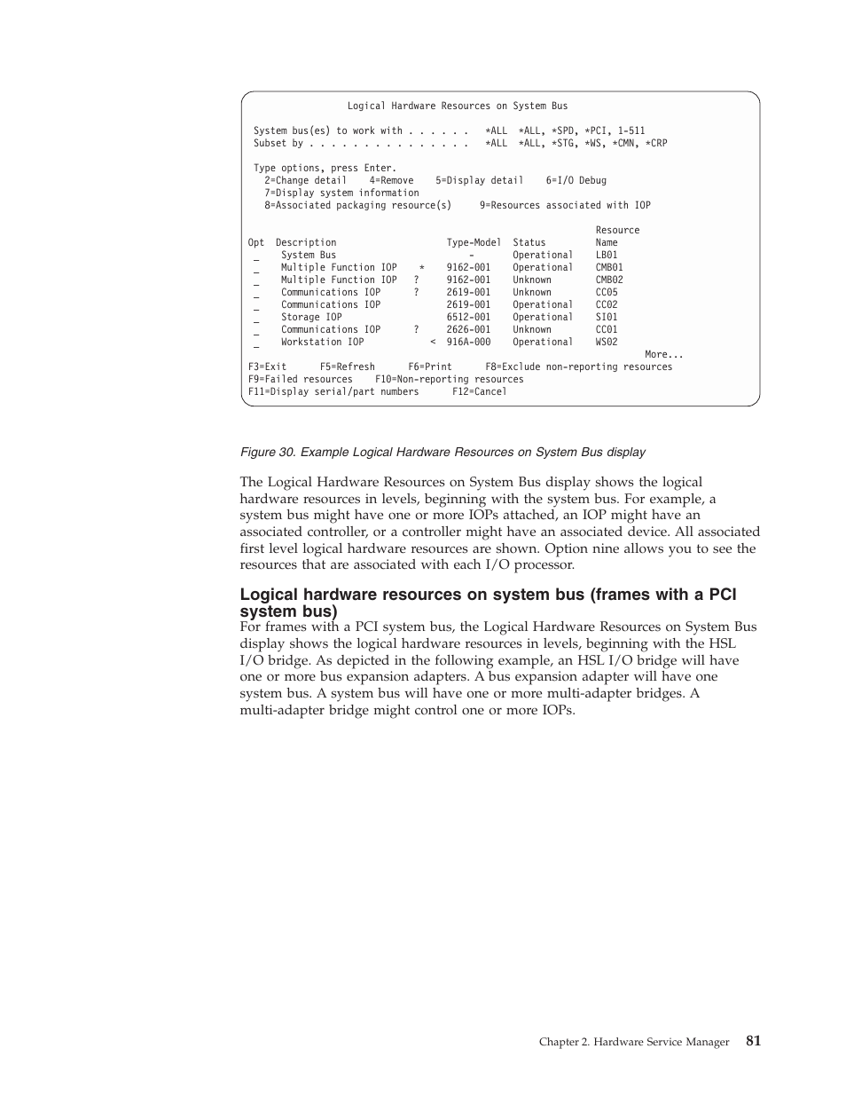 IBM VERSION 5 SY44-5902-05 User Manual | Page 95 / 358