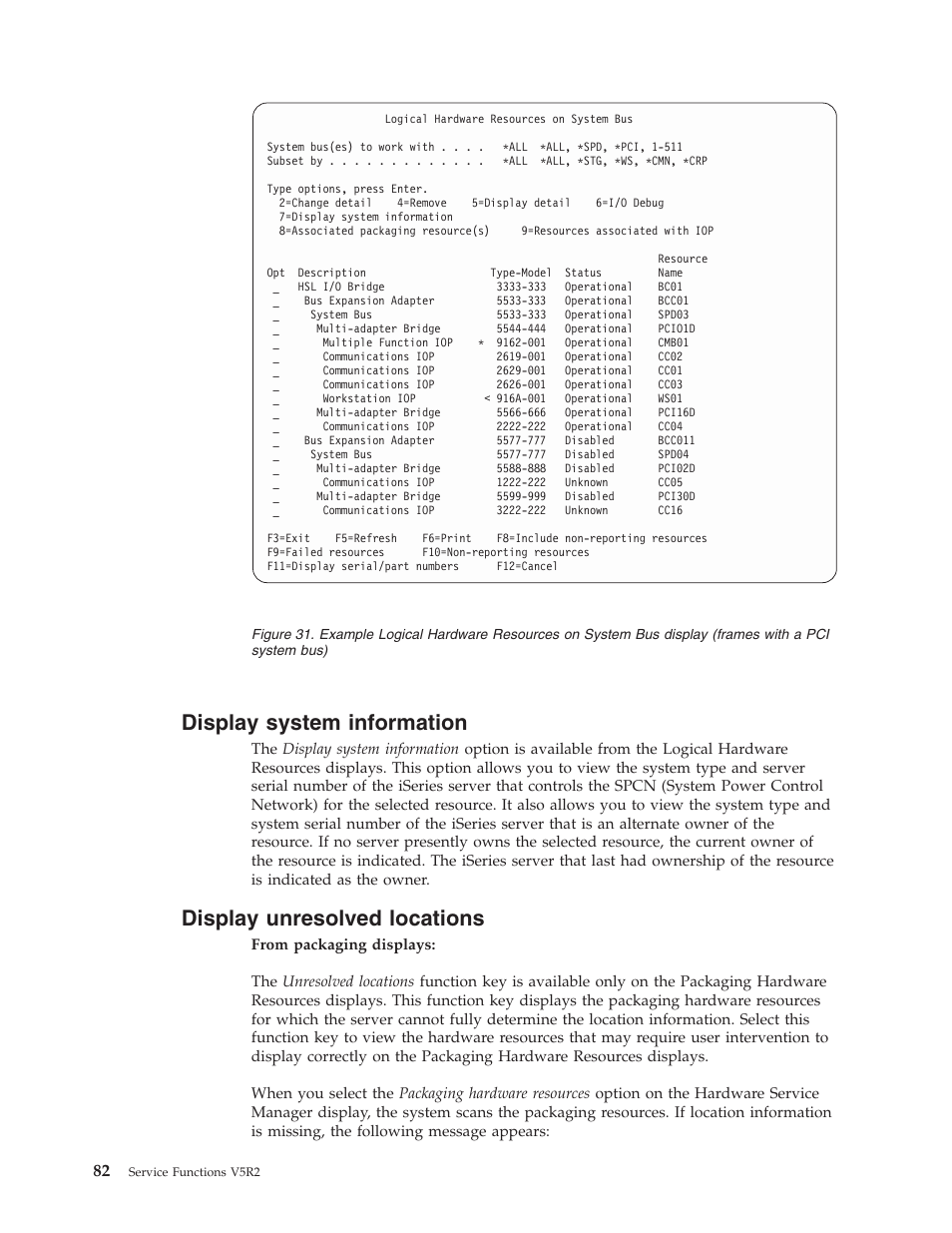 Display system information, Display unresolved locations | IBM VERSION 5 SY44-5902-05 User Manual | Page 96 / 358