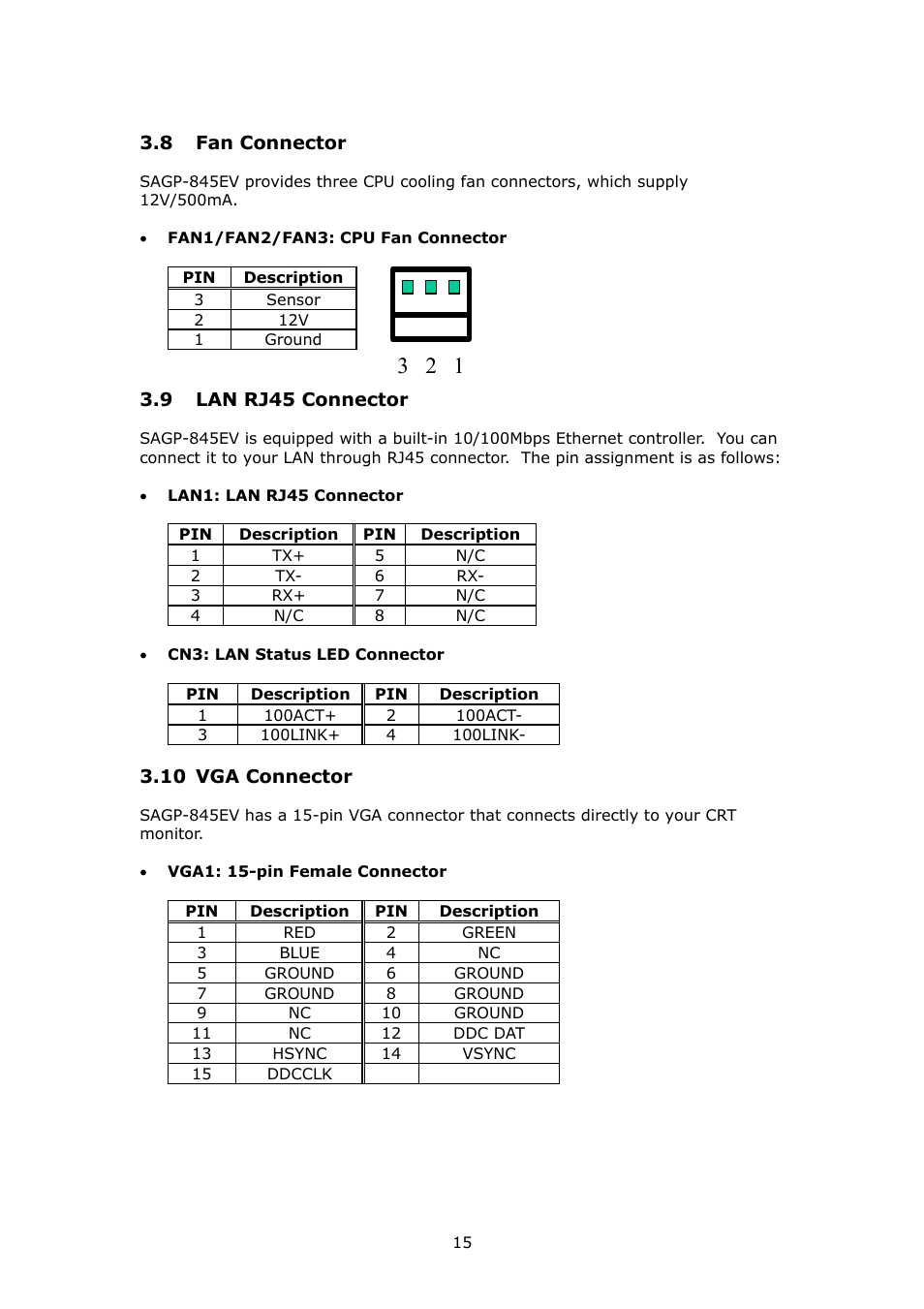 IBM PSB Form Factor Board SAGP-845EV User Manual | Page 15 / 48