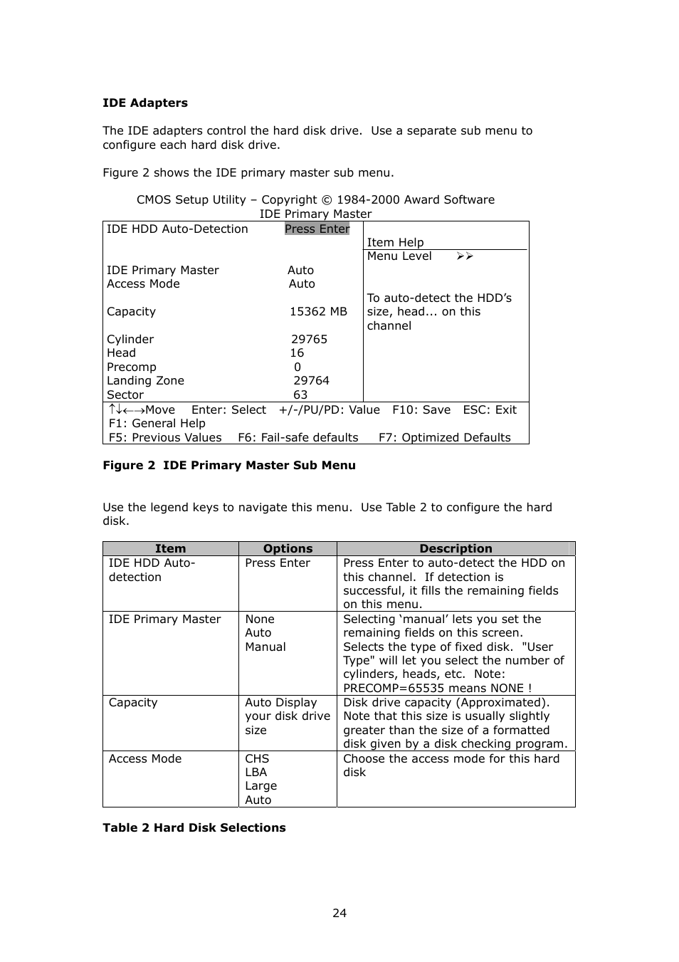IBM PSB Form Factor Board SAGP-845EV User Manual | Page 24 / 48