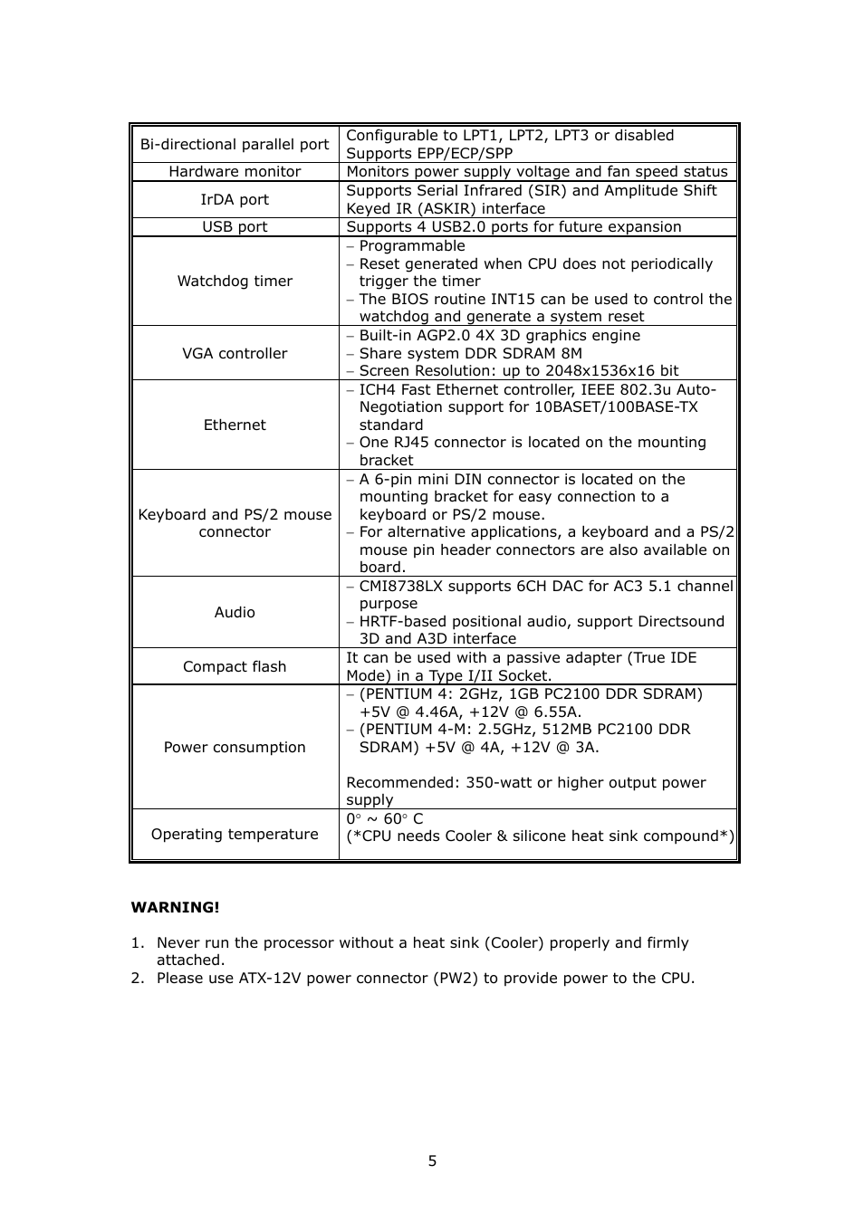 IBM PSB Form Factor Board SAGP-845EV User Manual | Page 5 / 48