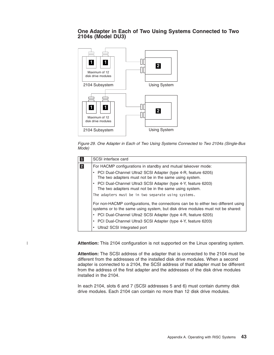 IBM 2104 Model DU3 User Manual | Page 59 / 114