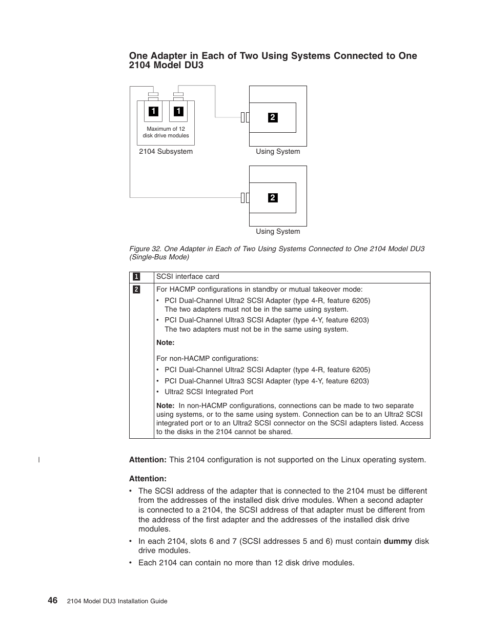 IBM 2104 Model DU3 User Manual | Page 62 / 114