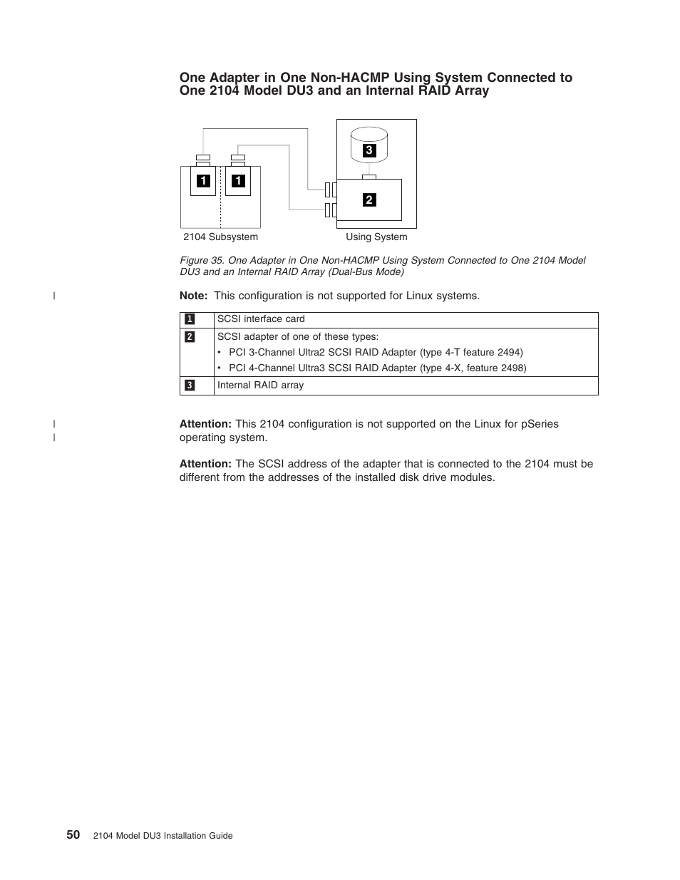 IBM 2104 Model DU3 User Manual | Page 66 / 114