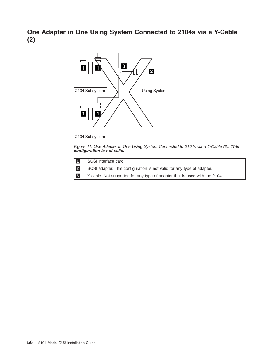 IBM 2104 Model DU3 User Manual | Page 72 / 114