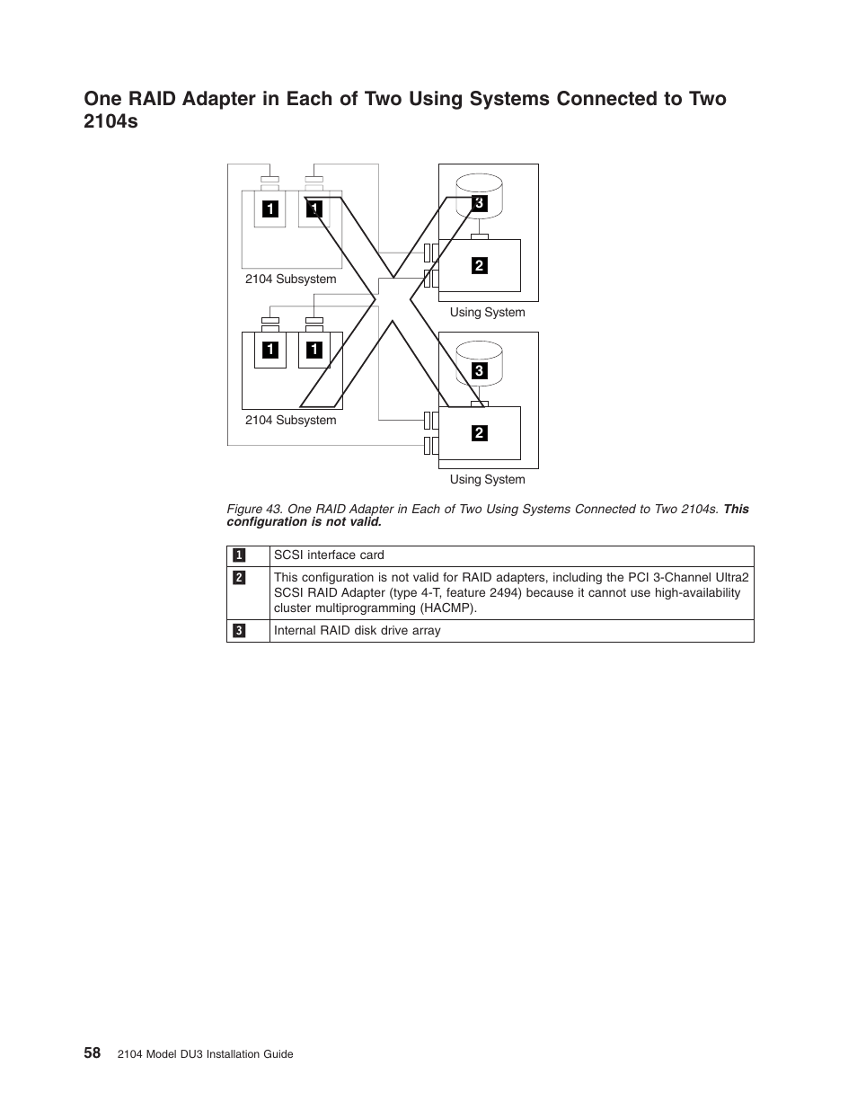 IBM 2104 Model DU3 User Manual | Page 74 / 114