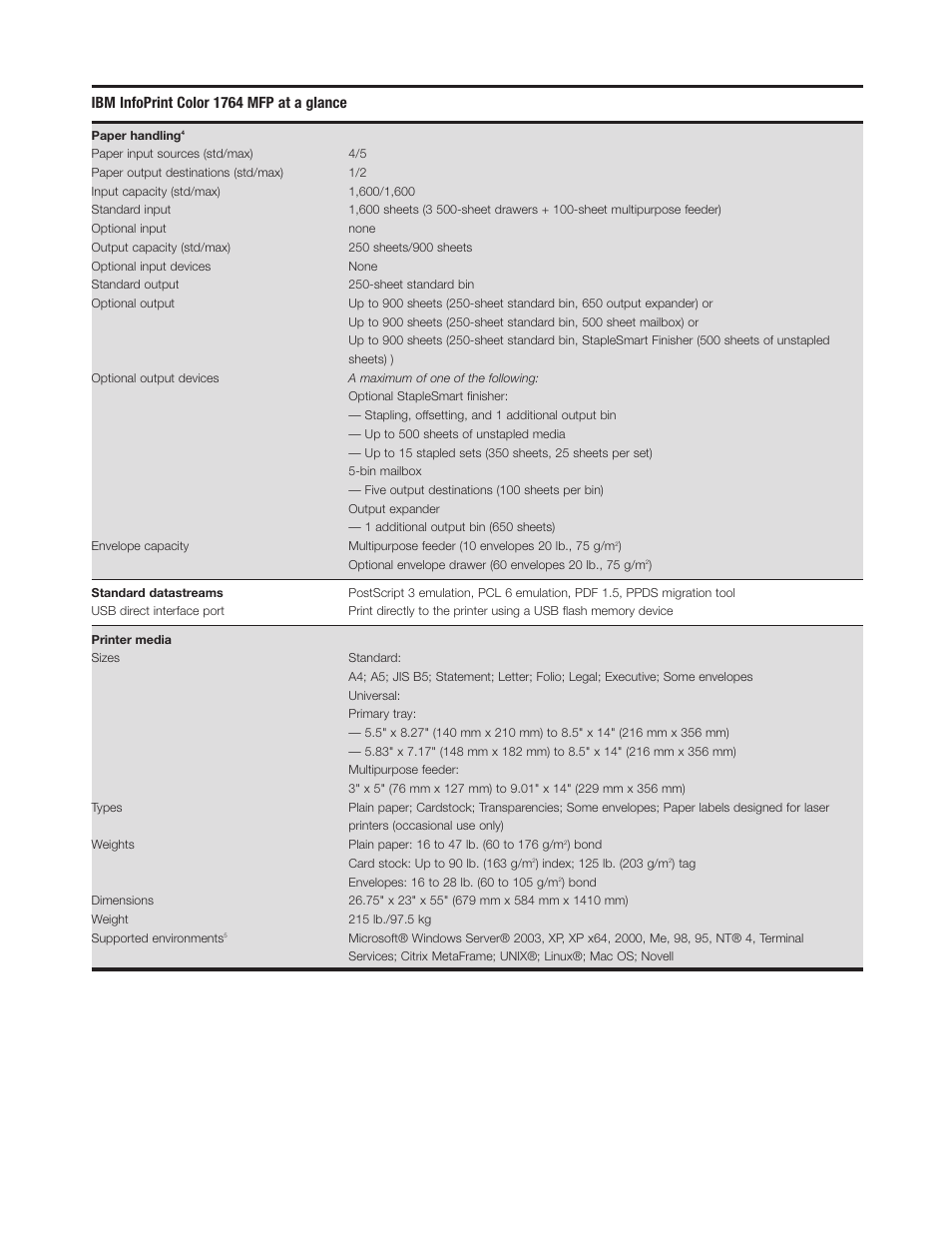 Ibm infoprint color 1764 mfp at a glance | IBM 1764 MFP User Manual | Page 4 / 8