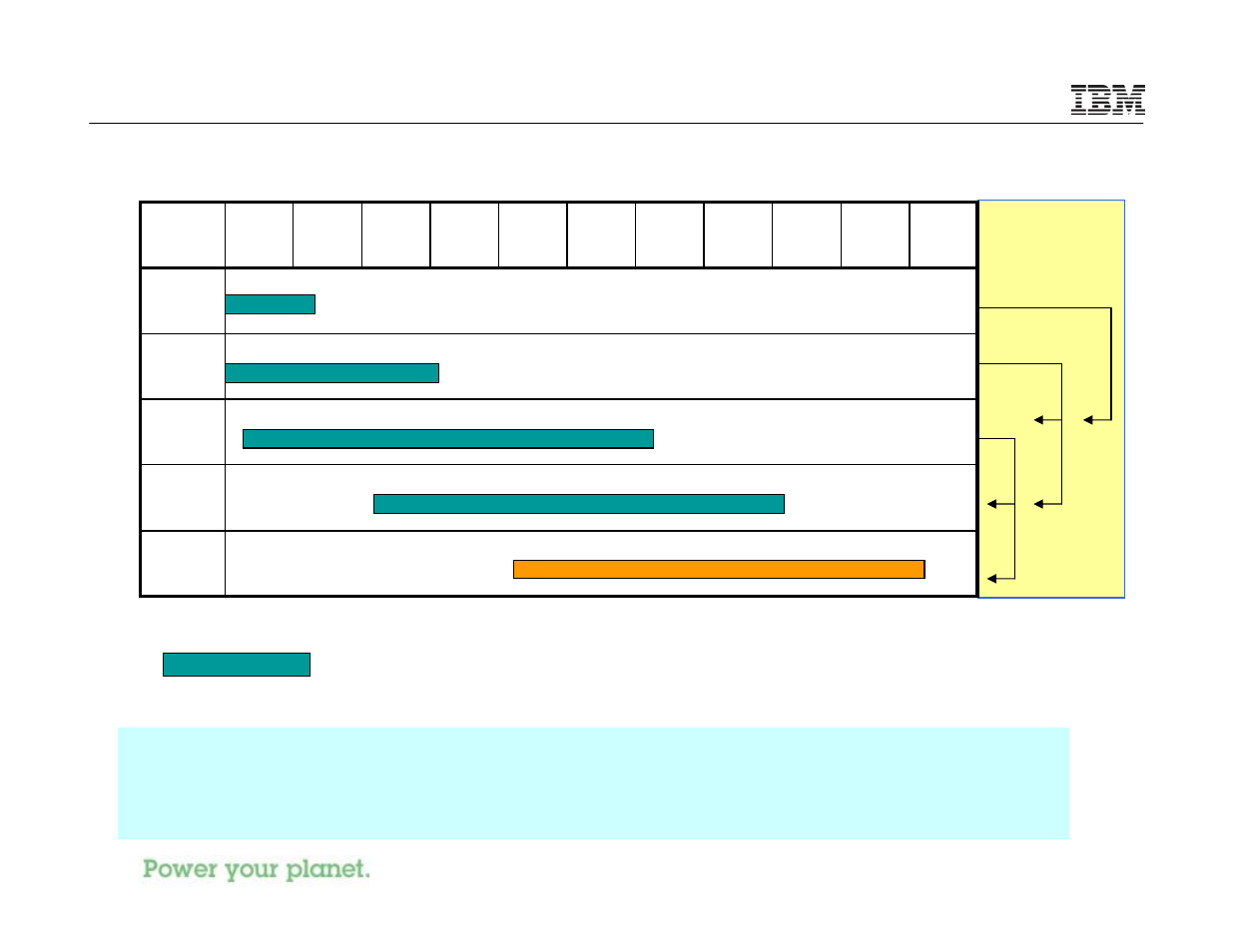 Ibm i life cycle, Ibm i upgrade paths | IBM I 7.1 User Manual | Page 42 / 59