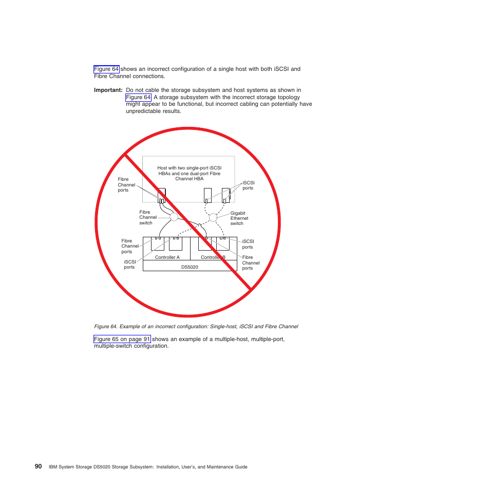 IBM System Storage Subsystem DS5020 User Manual | Page 120 / 250