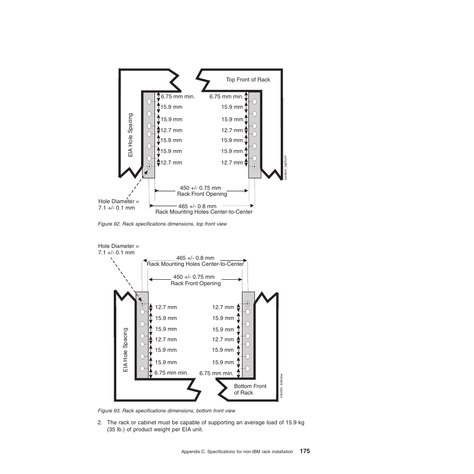 Rack specifications dimensions, top front view, Rack specifications dimensions, bottom front view | IBM System Storage Subsystem DS5020 User Manual | Page 205 / 250
