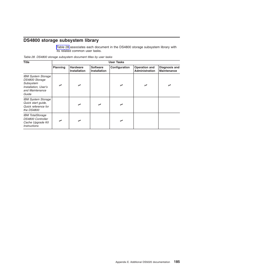 Ds4800 storage subsystem library | IBM System Storage Subsystem DS5020 User Manual | Page 215 / 250