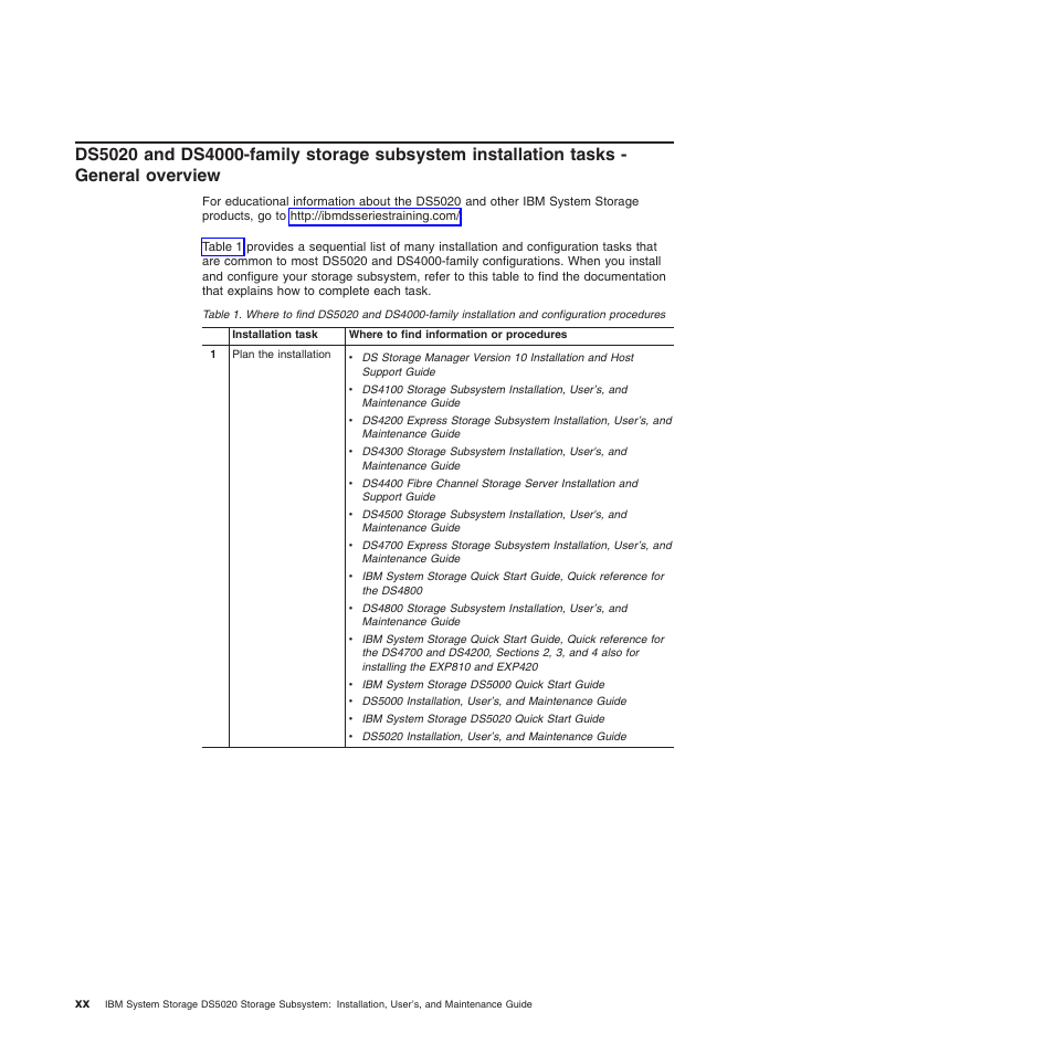 Overview | IBM System Storage Subsystem DS5020 User Manual | Page 22 / 250