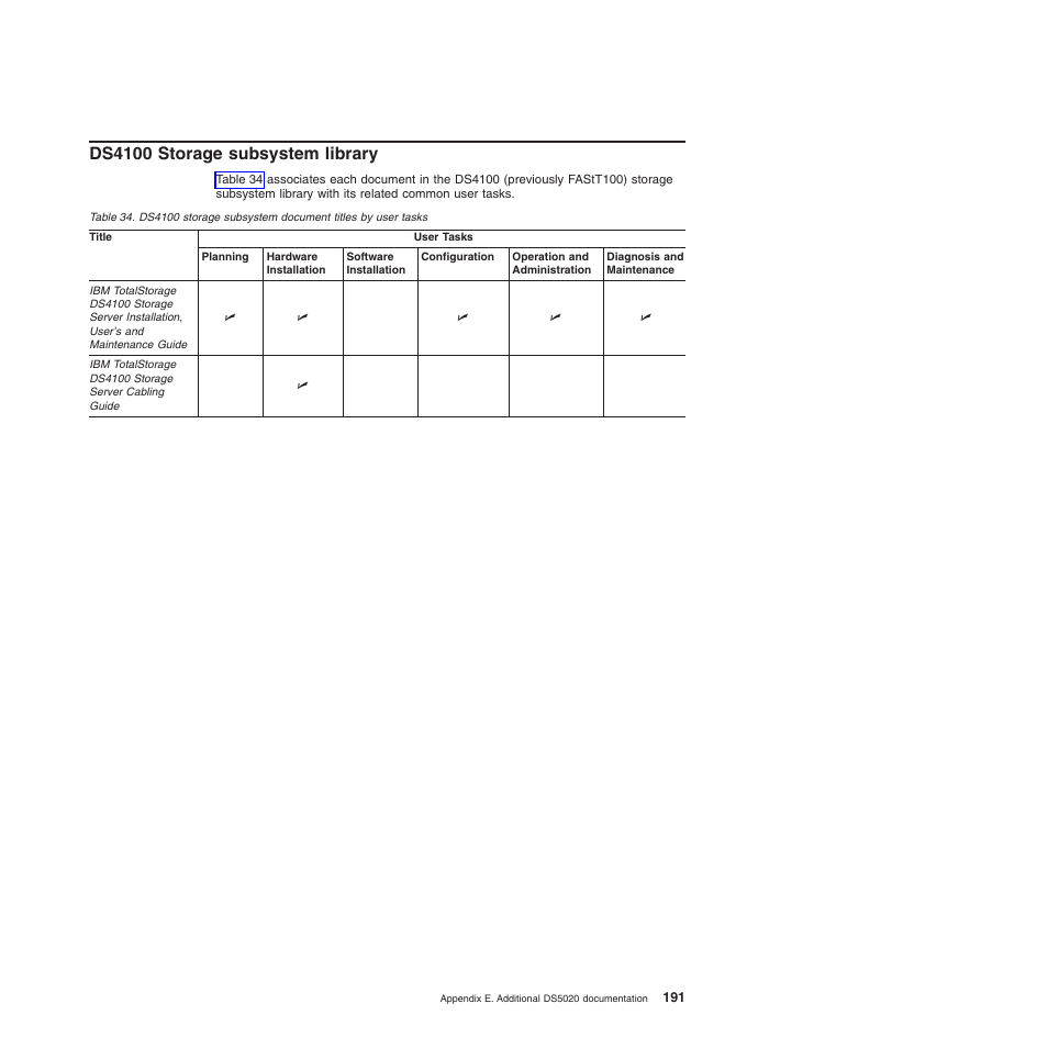 Ds4100 storage subsystem library | IBM System Storage Subsystem DS5020 User Manual | Page 221 / 250